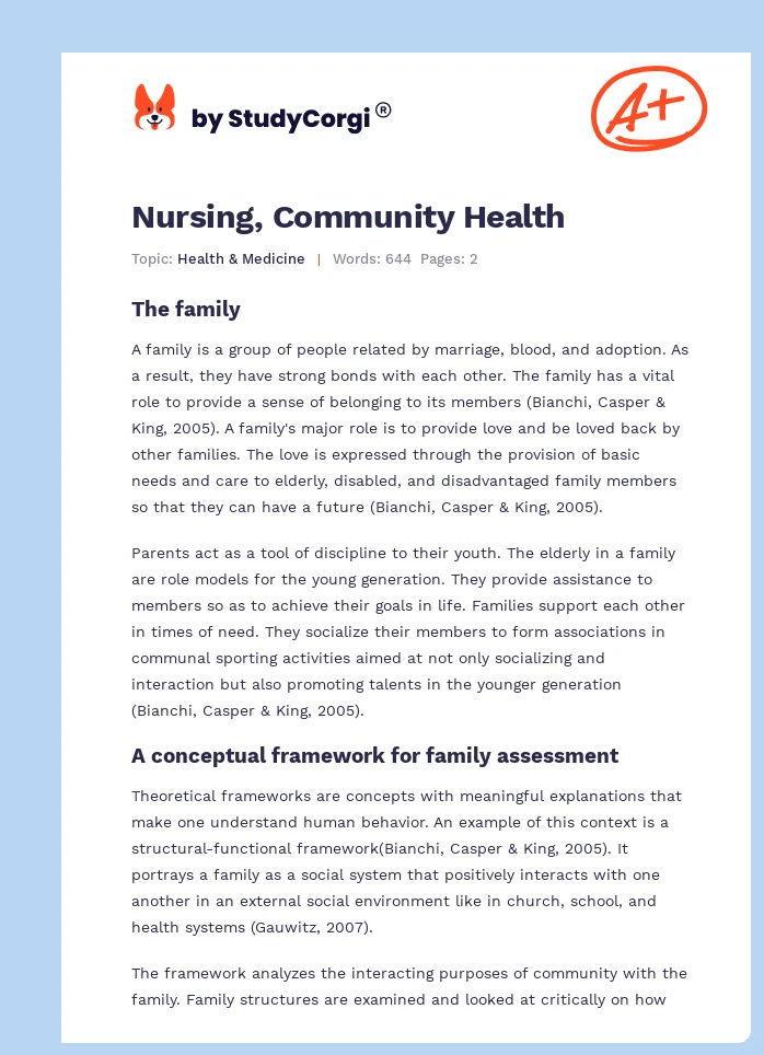 Nursing, Community Health. Page 1