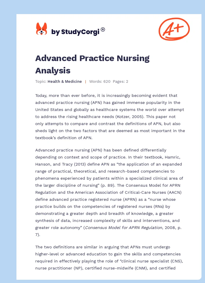 Definitions of Advanced Practice Nursing. Page 1