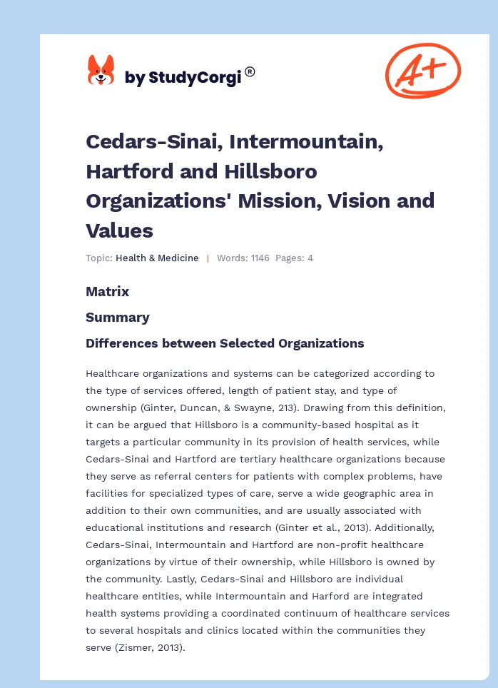 Cedars-Sinai, Intermountain, Hartford and Hillsboro Organizations' Mission, Vision and Values. Page 1