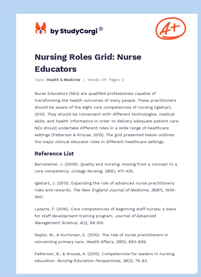 Nursing Roles Grid: Nurse Educators. Page 1