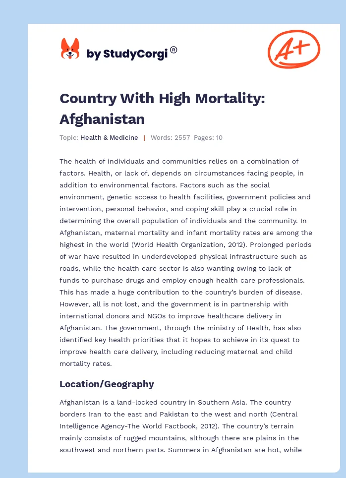 Country With High Mortality: Afghanistan. Page 1