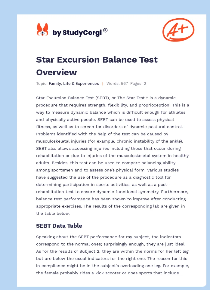 Star Excursion Balance Test Overview. Page 1