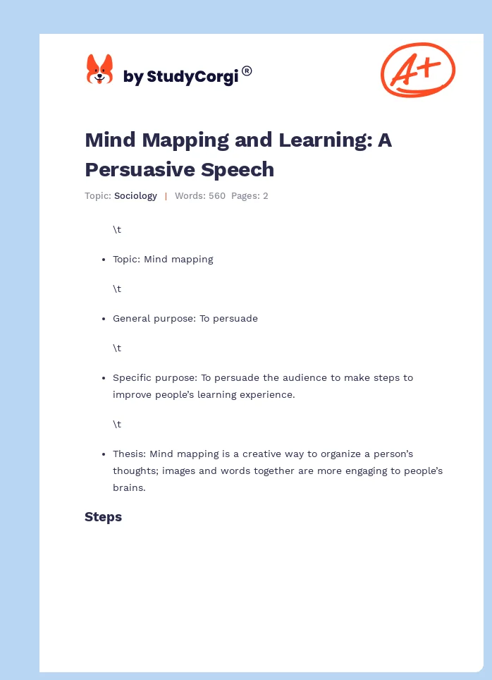 Mind Mapping and Learning: A Persuasive Speech. Page 1