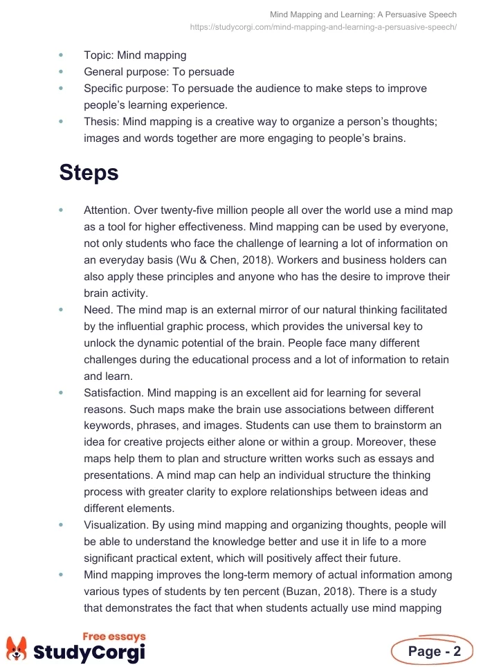 Mind Mapping and Learning: A Persuasive Speech. Page 2