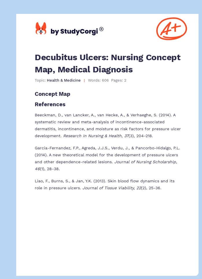 Decubitus Ulcers: Nursing Concept Map, Medical Diagnosis. Page 1