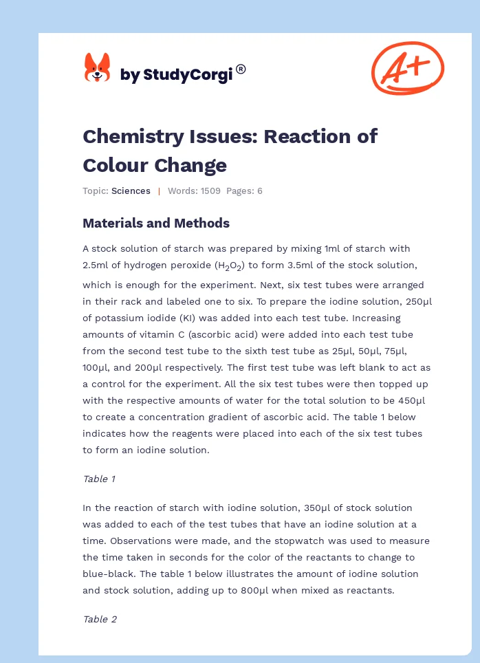 Chemistry Issues: Reaction of Colour Change. Page 1