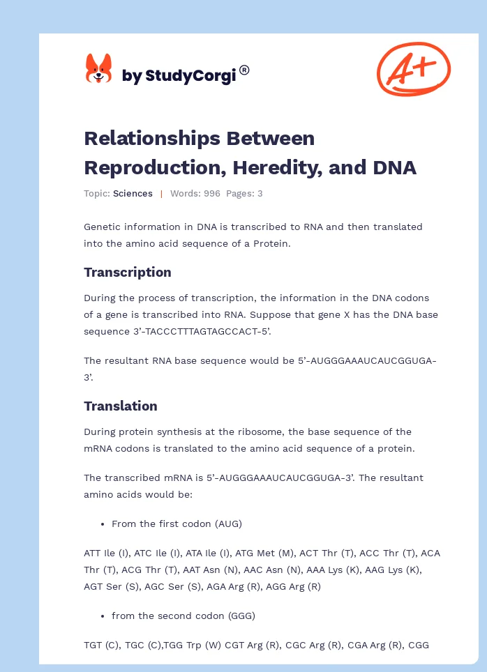 Relationships Between Reproduction, Heredity, and DNA. Page 1