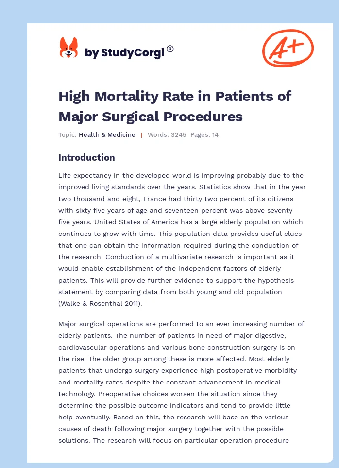 High Mortality Rate in Patients of Major Surgical Procedures. Page 1