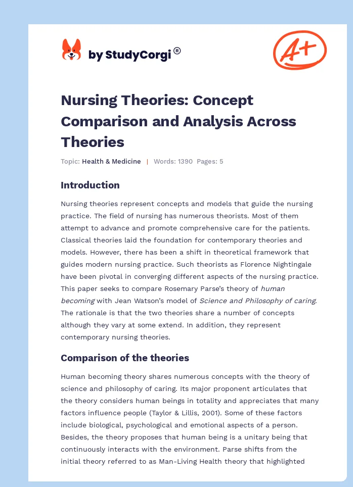Nursing Theories: Concept Comparison and Analysis Across Theories. Page 1