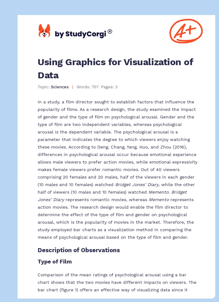 Using Graphics for Visualization of Data. Page 1