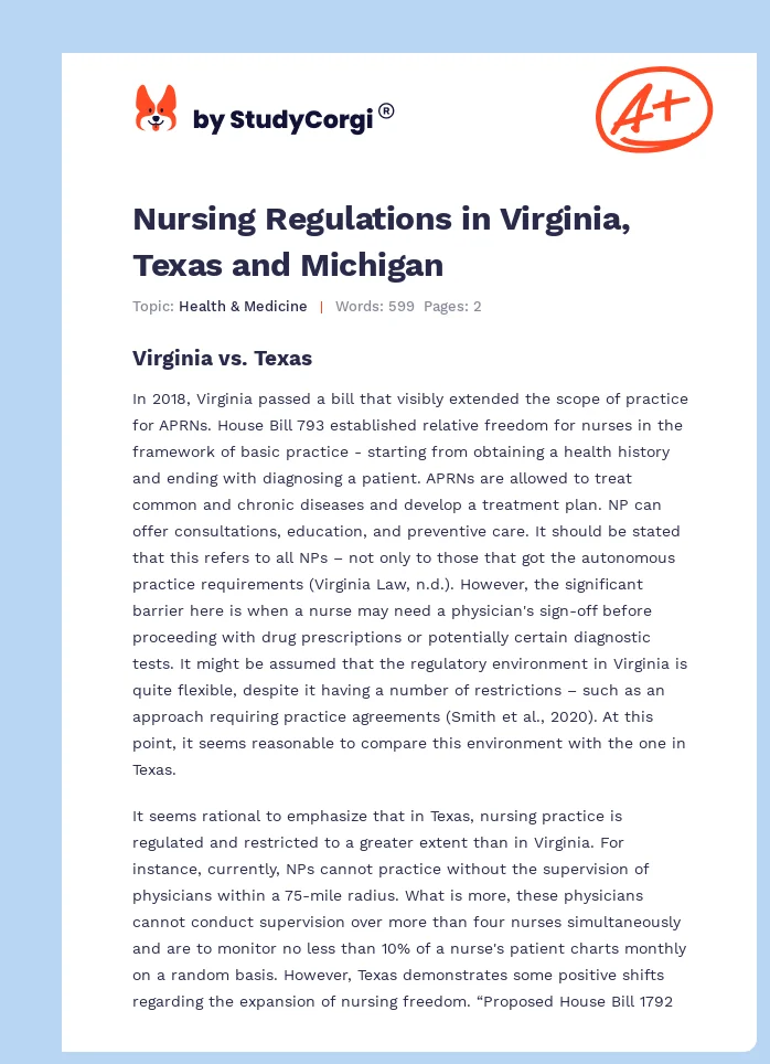 Nursing Regulations in Virginia, Texas and Michigan. Page 1