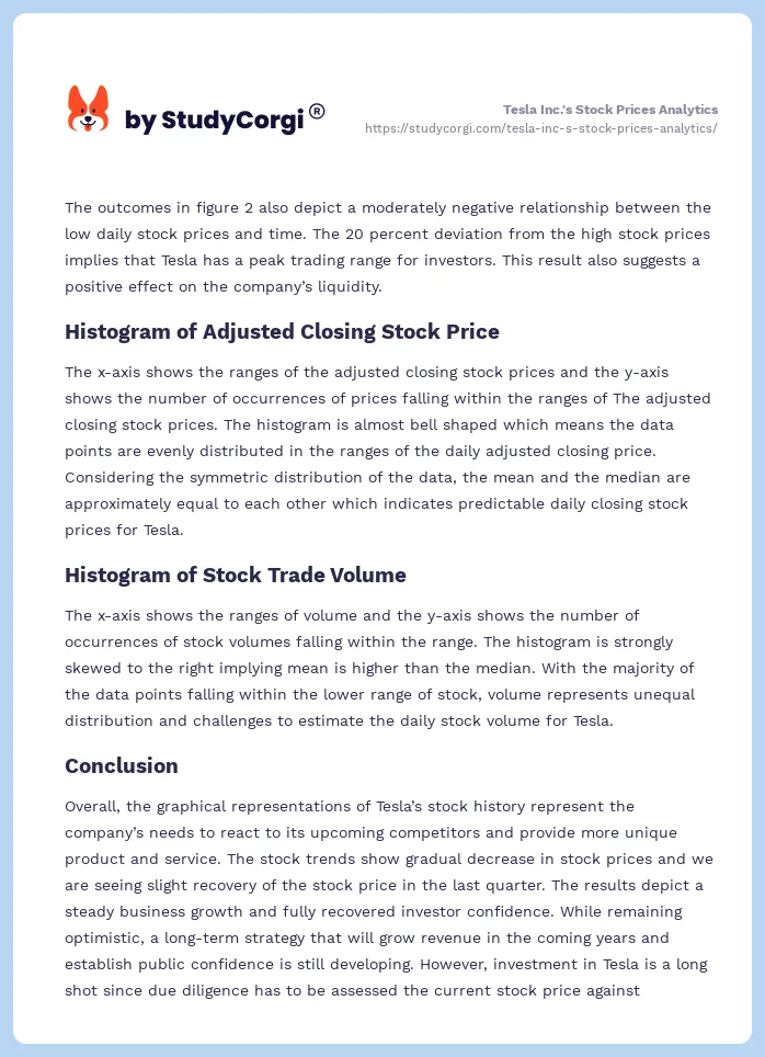 Tesla Inc.'s Stock Prices Analytics. Page 2