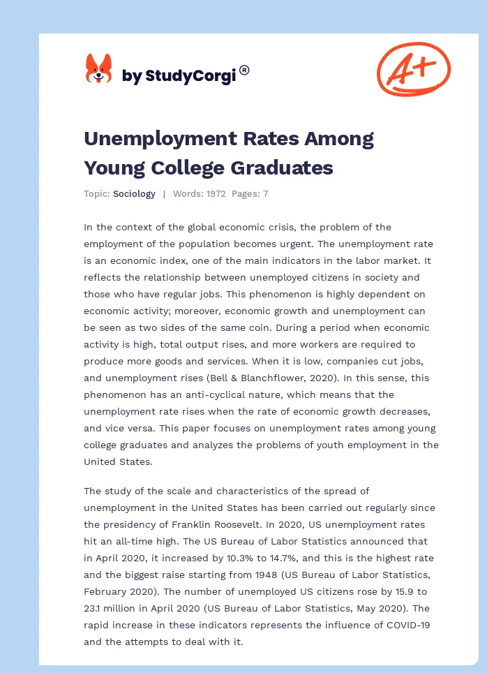 Unemployment Rates Among Young College Graduates. Page 1