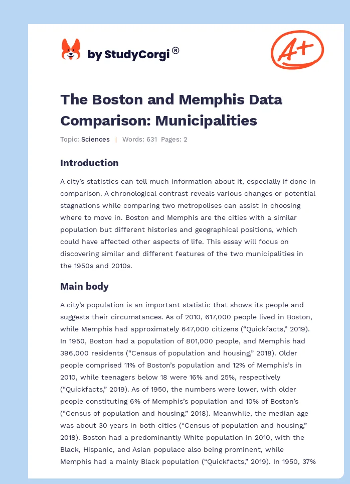 The Boston and Memphis Data Comparison: Municipalities. Page 1