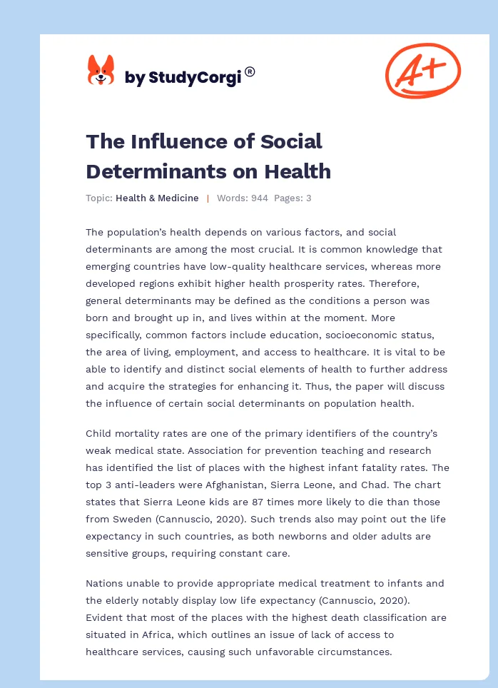 The Influence of Social Determinants on Health. Page 1