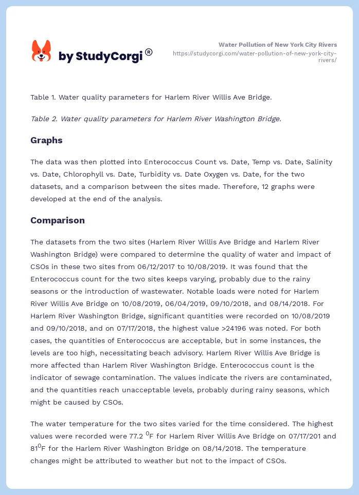 Water Pollution of New York City Rivers. Page 2