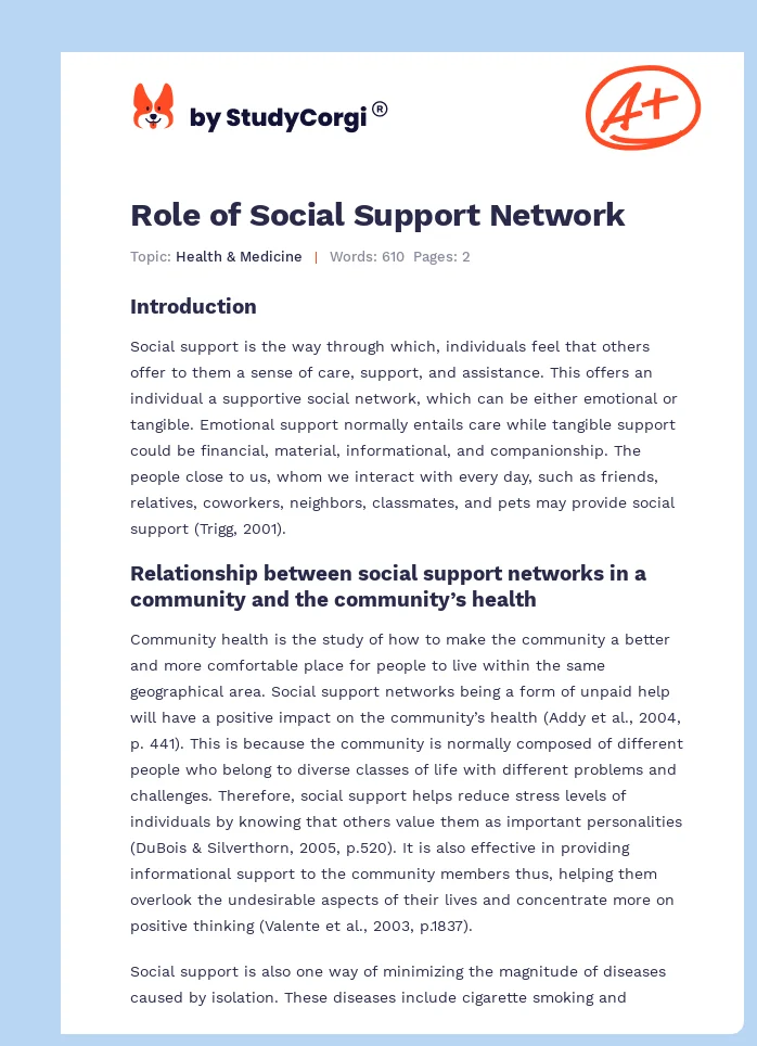 Role of Social Support Network. Page 1