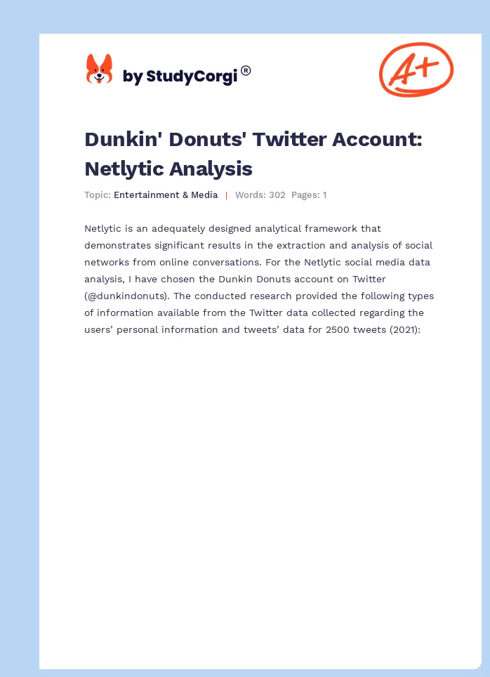 Dunkin' Donuts' Twitter Account: Netlytic Analysis. Page 1