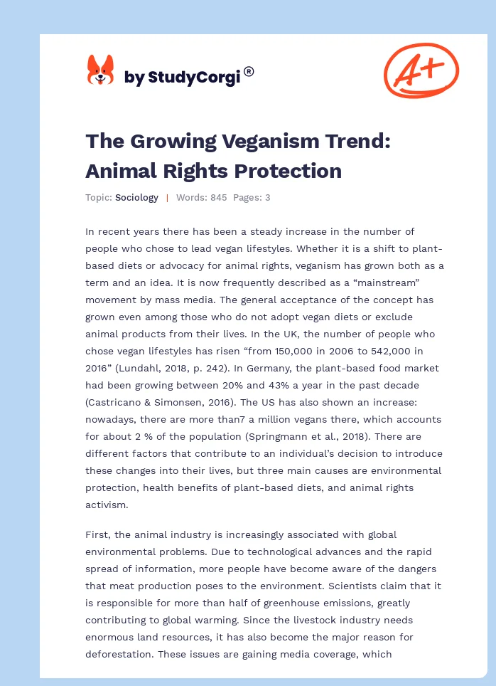 The Growing Veganism Trend: Animal Rights Protection. Page 1