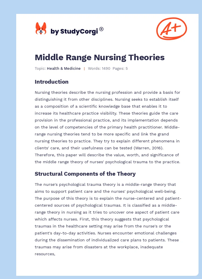 Middle Range Nursing Theories. Page 1