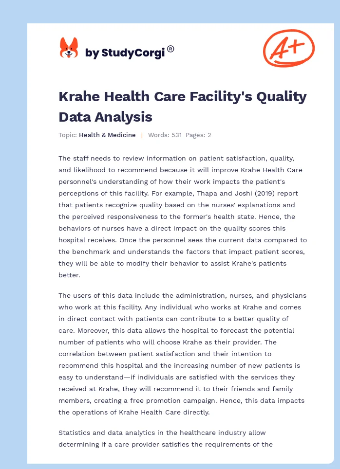 Krahe Health Care Facility's Quality Data Analysis. Page 1