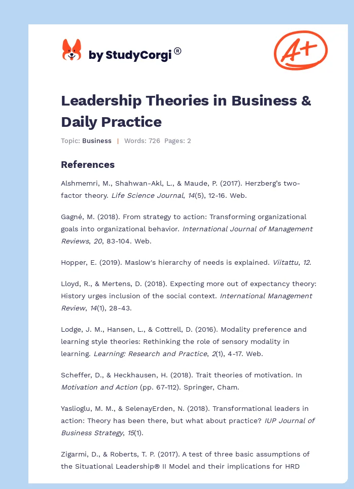 Leadership Theories in Business & Daily Practice. Page 1