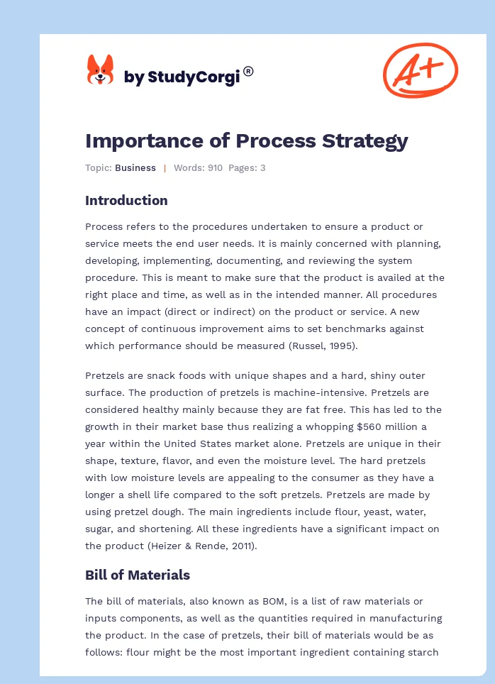 Importance of Process Strategy. Page 1