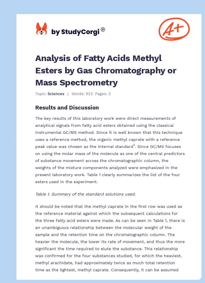 Analysis of Fatty Acids Methyl Esters by Gas Chromatography or Mass Spectrometry. Page 1