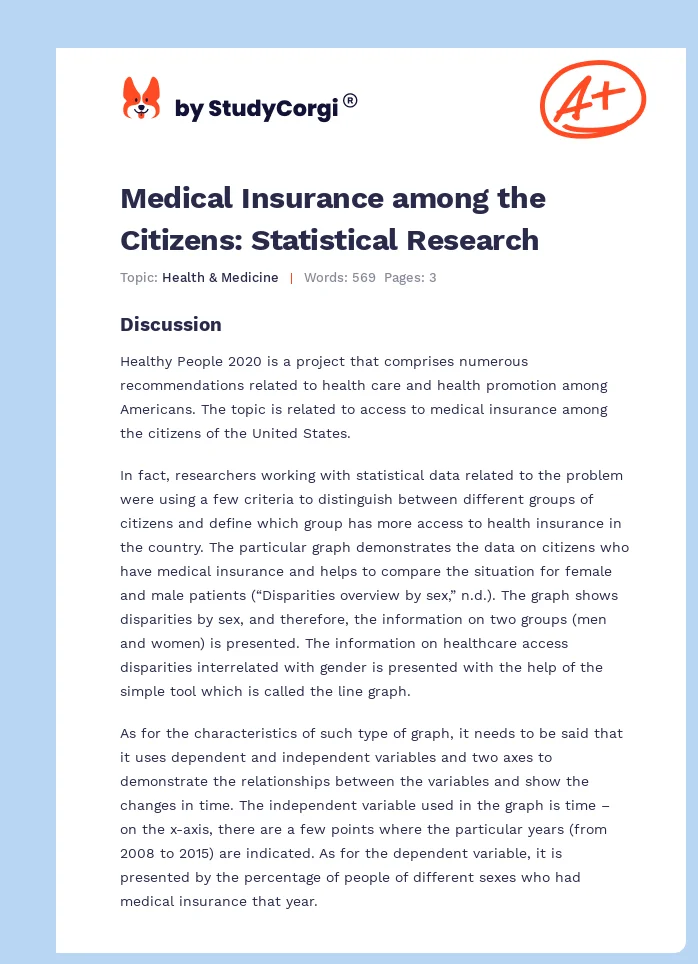 Medical Insurance among the Citizens: Statistical Research. Page 1