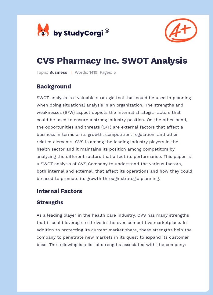 CVS Pharmacy Inc. SWOT Analysis. Page 1