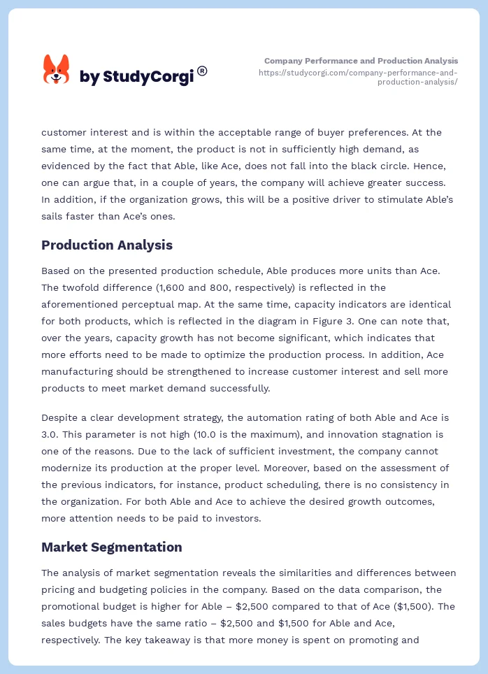 Company Performance and Production Analysis. Page 2