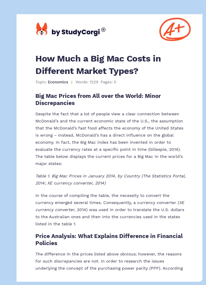 How Much a Big Mac Costs in Different Market Types?. Page 1