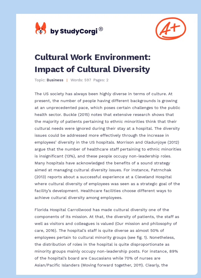 Cultural Work Environment: Impact of Cultural Diversity. Page 1