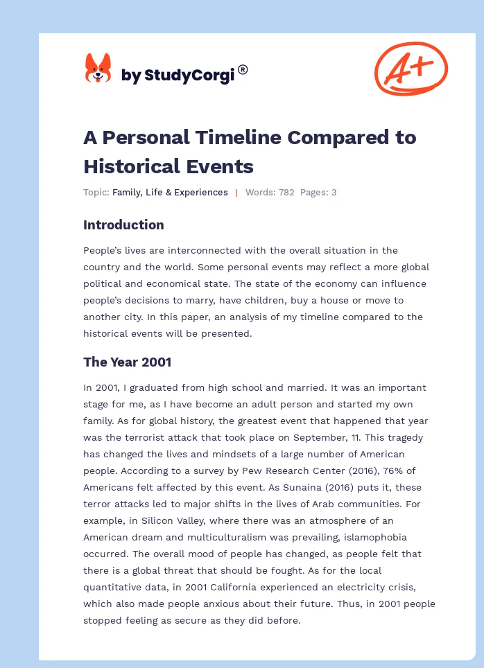 A Personal Timeline Compared to Historical Events. Page 1