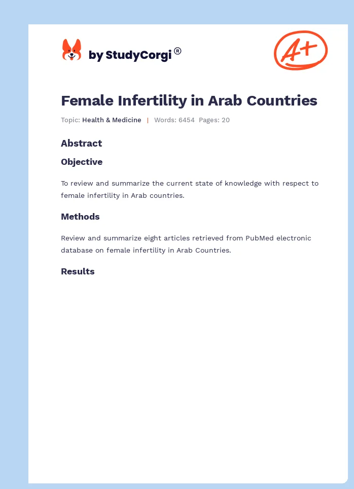 Female Infertility in Arab Countries. Page 1