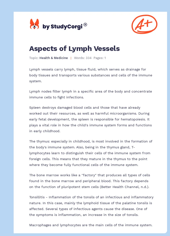 Aspects of Lymph Vessels. Page 1