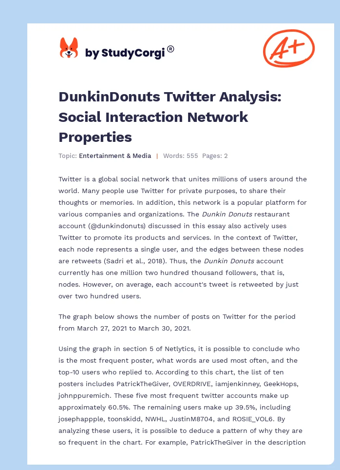 DunkinDonuts Twitter Analysis: Social Interaction Network Properties. Page 1