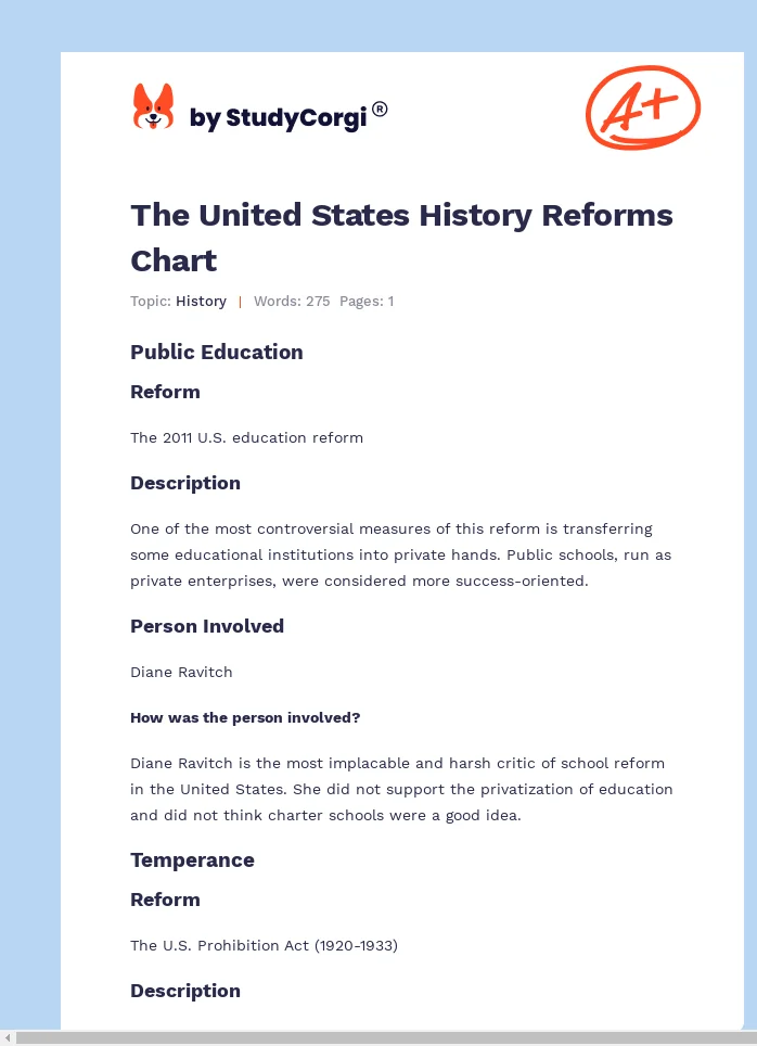 The United States History Reforms Chart. Page 1
