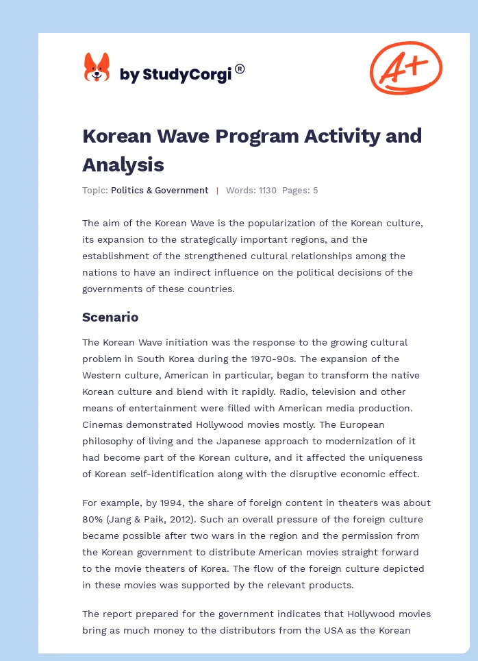 Korean Wave Program Activity and Analysis. Page 1