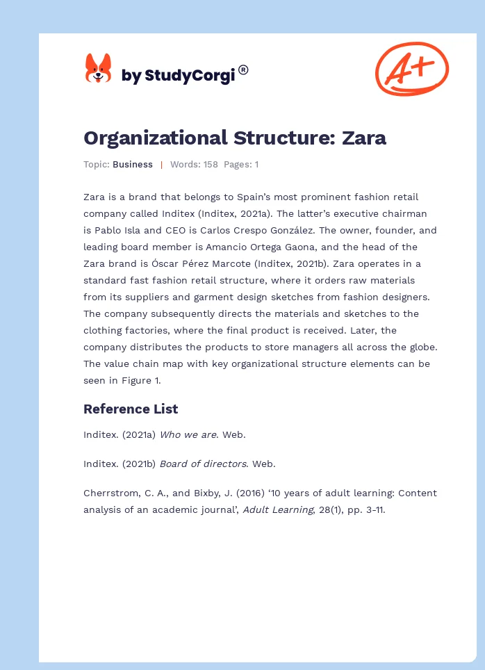 Organizational Structure: Zara. Page 1