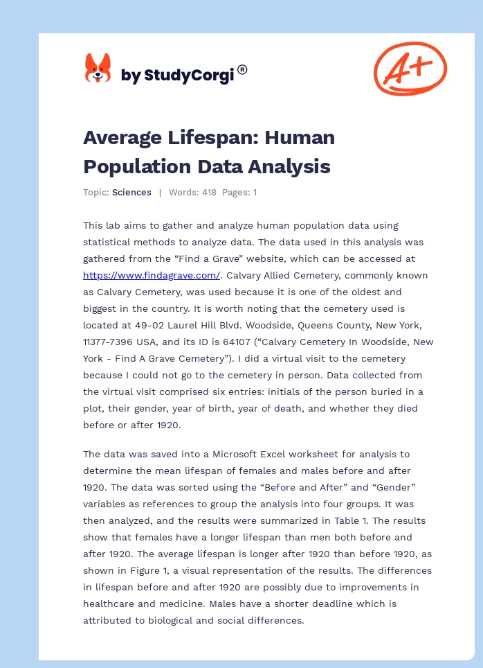 Average Lifespan: Human Population Data Analysis. Page 1