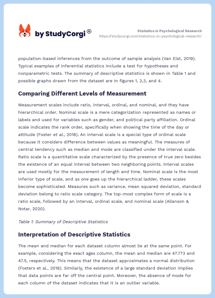 Statistics in Psychological Research. Page 2