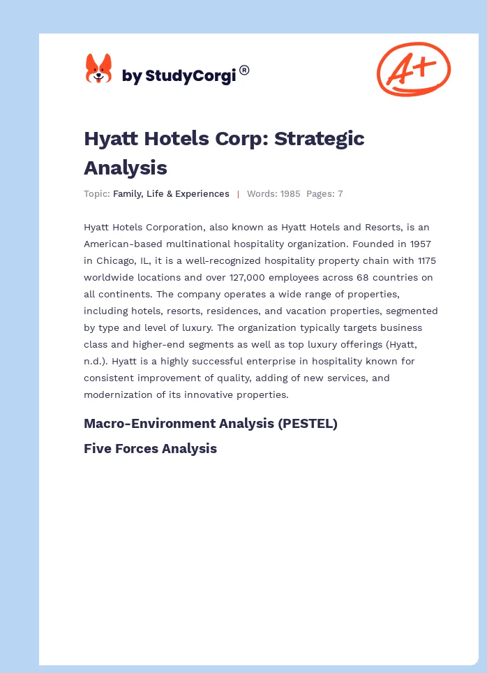 Hyatt Hotels Corp: Strategic Analysis. Page 1
