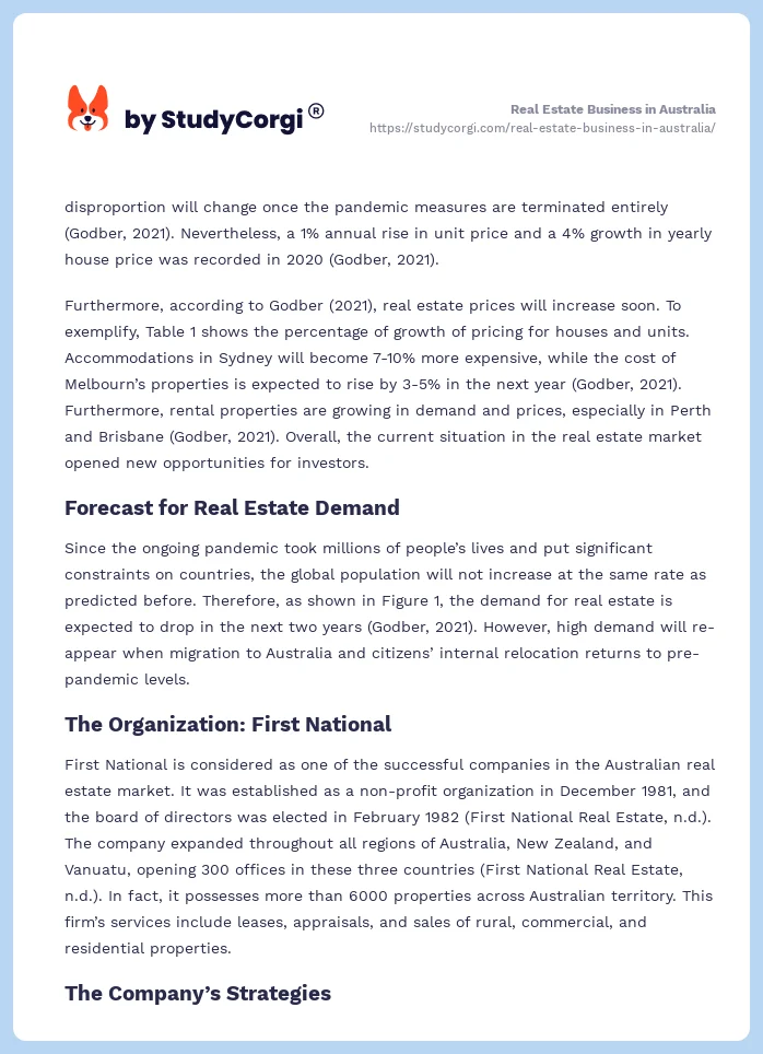Real Estate Business in Australia. Page 2