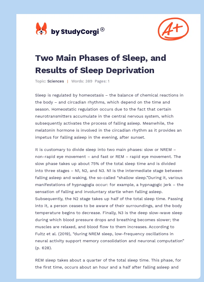 Two Main Phases of Sleep, and Results of Sleep Deprivation. Page 1
