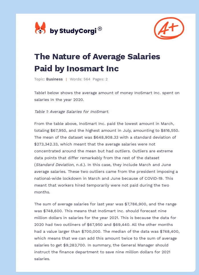 The Nature of Average Salaries Paid by Inosmart Inc. Page 1