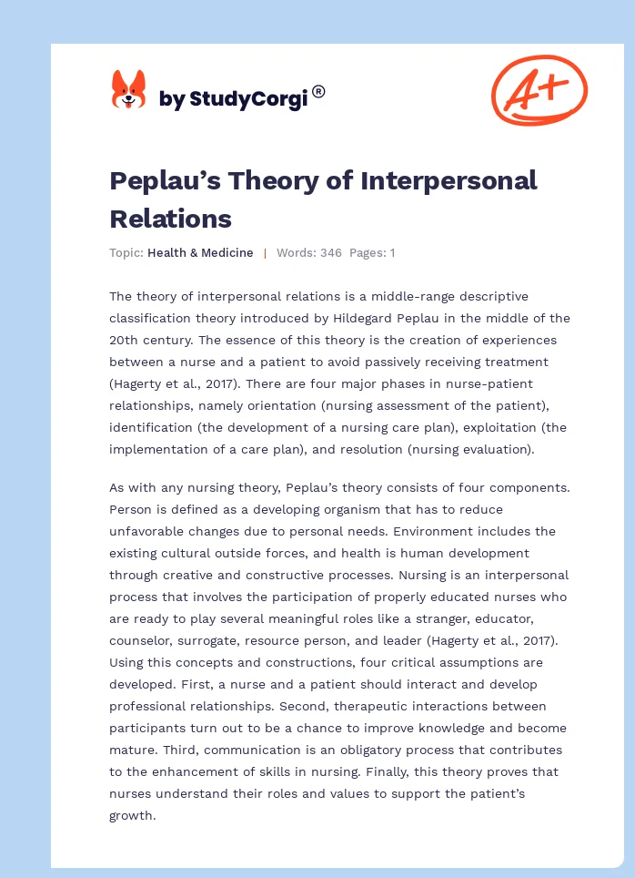 Peplau’s Theory of Interpersonal Relations. Page 1