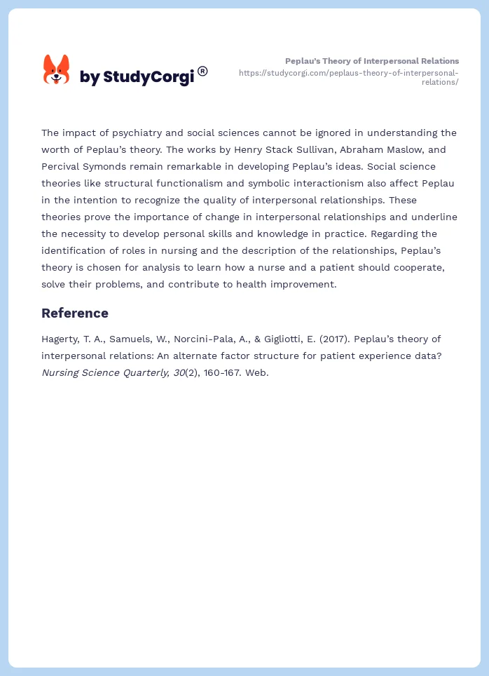 Peplau’s Theory of Interpersonal Relations. Page 2