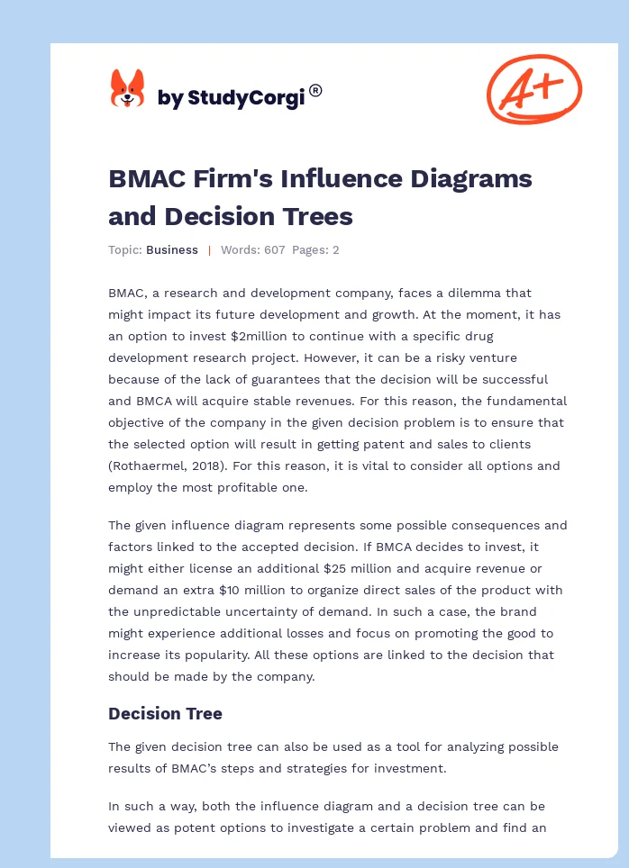 BMAC Firm's Influence Diagrams and Decision Trees. Page 1