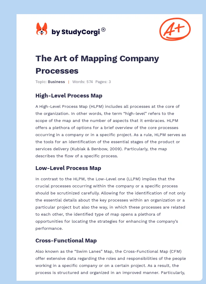The Art of Mapping Company Processes. Page 1